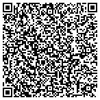 QR code with Krewe De L' Possede' (Mischievous Children) contacts