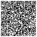 QR code with Kelly A  Martin CPA contacts