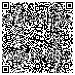 QR code with National Asnn Afro American Development contacts