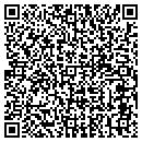 QR code with River Bend Cmpground Canoe Sls contacts