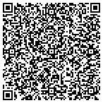 QR code with Springhill Rotary Educational Foundation Inc contacts