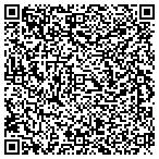QR code with Megatronic Automation Controls LLC contacts