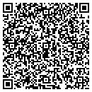 QR code with Meter Equipment CO contacts