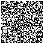 QR code with Turkmenistan Youth And Civic Values Foundation contacts