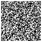 QR code with Maine Council Of Trout Unlimited contacts