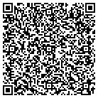 QR code with Midnight Sun Restaurant Consulting contacts