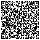 QR code with Skinner Equipment contacts