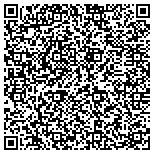 QR code with Searchlight Forensic Accounting contacts