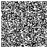 QR code with Institute For Catholic Contemporay Spirituality Inc contacts