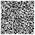 QR code with Stewart & Stevenson Power Products LLC contacts
