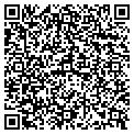QR code with Martel Adele MD contacts