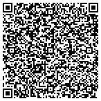 QR code with Maintenance Technology Of Va Inc contacts