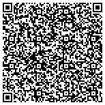 QR code with Heritage Tourism Alliance Of Montgomery County Inc contacts
