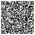 QR code with Richmond Pottery contacts