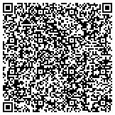 QR code with Armand Louis Perrault Iv Trust Fbo Diocese Of Lake Charles 3630012200 contacts