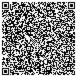 QR code with International Foundation For The Development Of Oblo contacts