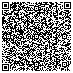 QR code with Iota Alpha Lambda Education Foundation Inc contacts