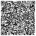 QR code with Catholic Diocese Of Green Bay Inc contacts
