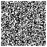 QR code with Congregation Of Sisters Of St Agnes Of Fond Du Lac Wisconsin Inc contacts