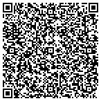QR code with Richard Styles & Assoc Incorporated contacts