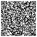 QR code with Management Integration Consult contacts
