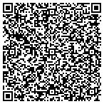 QR code with Materials Processing Solutions LLC contacts