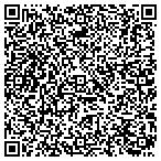 QR code with Merlin Entertainments Group U S Inc contacts