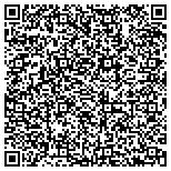 QR code with Potomac Area Council Of American Youth Hostels Inc contacts