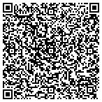 QR code with Gladwin Machinery & Supply CO contacts