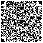 QR code with Seth Meiller Foundation Incorporated contacts