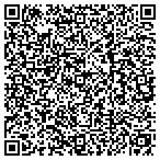 QR code with Barrett, Herman, Ragland, & Schartz - CPAs contacts
