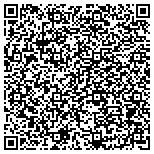 QR code with Southern Lacrosse Officials Association Foundation Inc contacts
