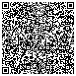 QR code with National Material Handling Products, Inc contacts