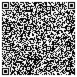 QR code with Unlimited Expectations Training & Consulting LLC contacts