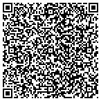 QR code with Windhouse Renewable Resources Systems LLC contacts