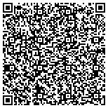 QR code with Aviation Safety And Analysis Of Washington D C Inc contacts