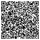 QR code with Material Handling Supply Inc contacts