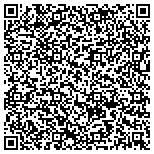 QR code with Hytech Engineering Systems Corp contacts