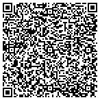 QR code with Material Building Specialties Inc contacts