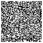 QR code with John L Fitzpatrick's Loadhandlers contacts