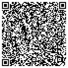 QR code with Midwest Material Handling Eqpt contacts