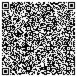 QR code with Midwest Material Handling Equipment Inc contacts