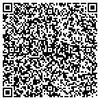 QR code with Randall Industries contacts