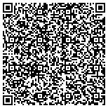 QR code with Santana Equipment Trading Company - HQ contacts