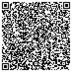 QR code with Zorin Material Handling contacts