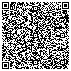 QR code with Innovative Material Handling Inc contacts