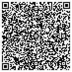 QR code with Riekes Material Handling contacts