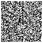 QR code with Midwest Material Handling LLC contacts