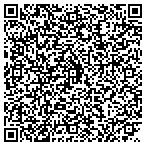 QR code with Kaitlin A Kazanjian Charitable Foundation Inc contacts