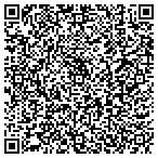 QR code with Materials Handling Associates Incorporated contacts